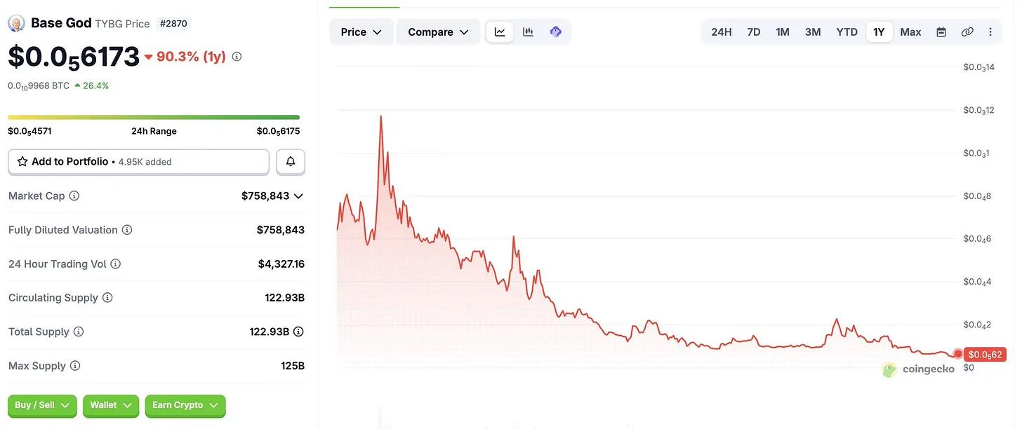 致 Robinhood:别建 Memecoin 链,代币化股票才是百亿美元生意 image 7