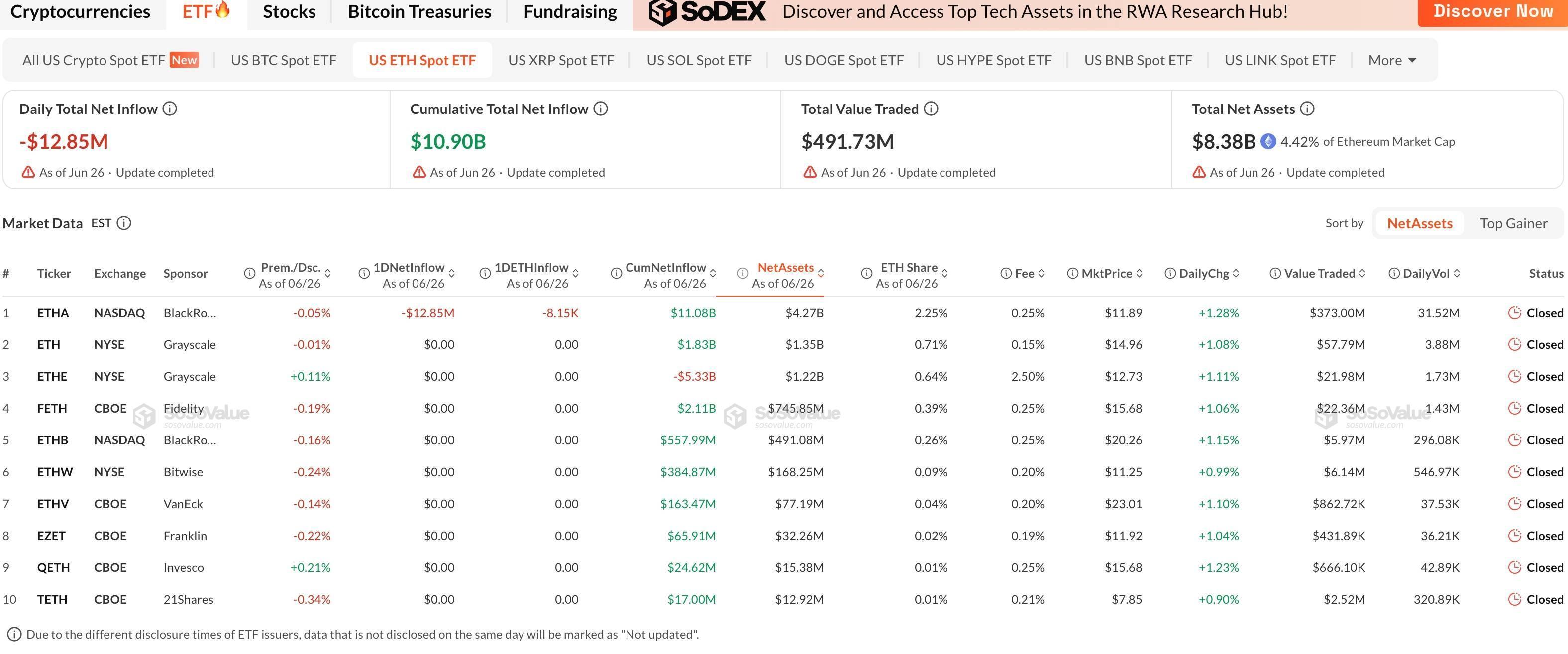 Strategy đánh mất Bitcoin premium, ETF Mỹ hứng làn sóng rút vốn kỷ lục image 4