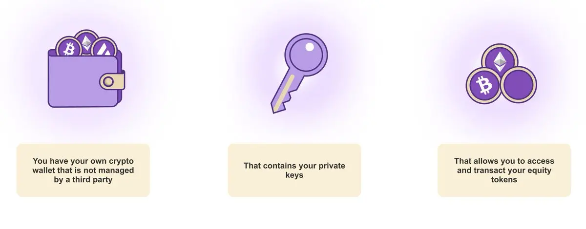 Social Capital CEO：从美股到 SpaceX，股权代币化如何重塑资本市场？ image 3