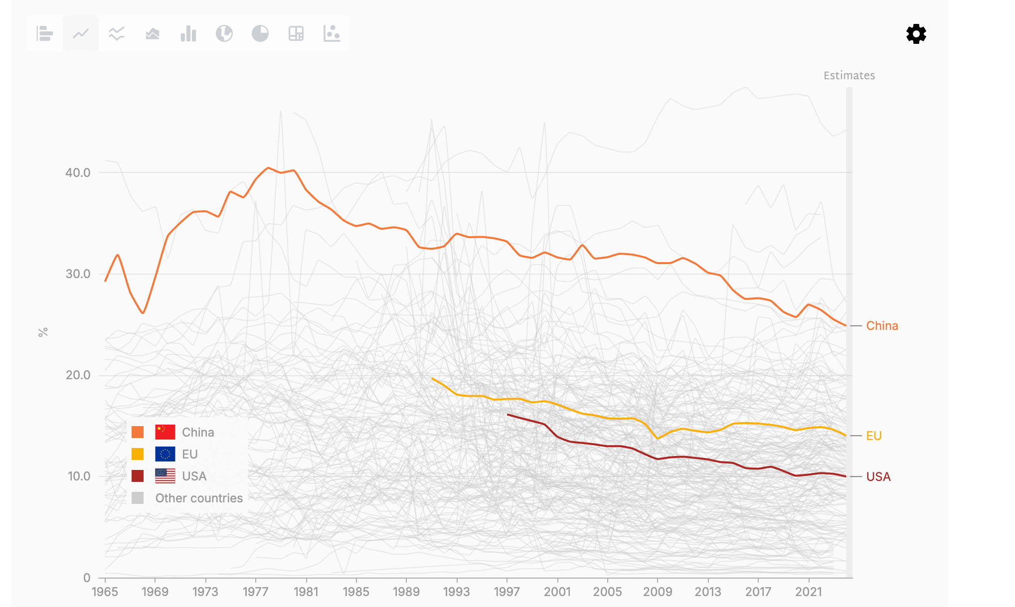 USDT负溢价，持有稳定币还亏钱，我们该如何应对？ image 5