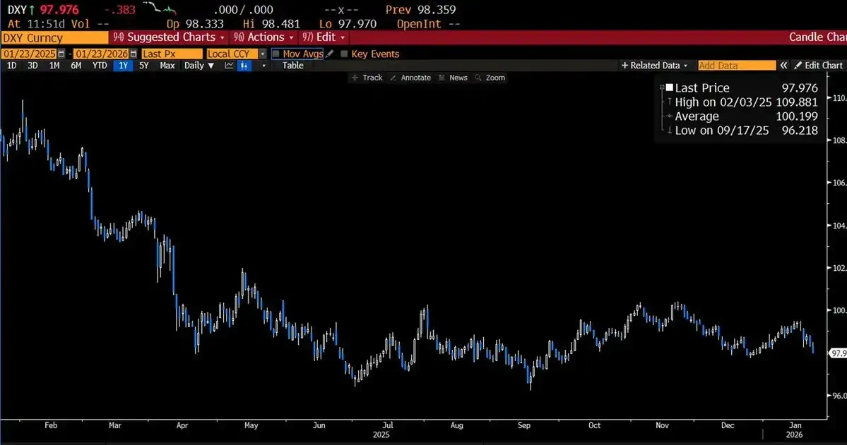 银月当空，白银还会涨多久？ image 16
