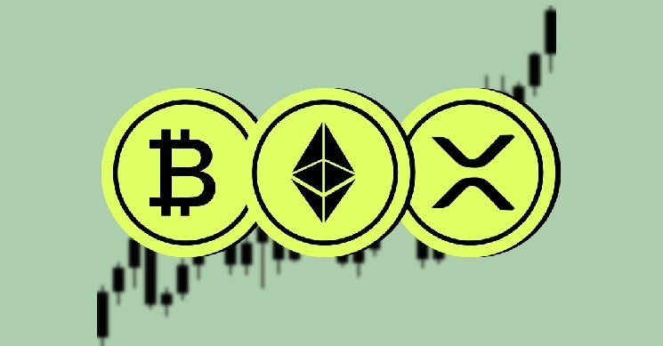 Top Analyst Reveals What Comes Next for Bitcoin, Ethereum, and XRP image 1