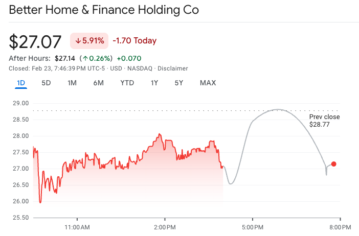 Crypto VC Framework Ventures to help Better with $500M DeFi play
