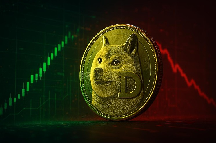 Dogecoin Price Today Faces Decision Zone as Bitcoin Dominance Hits 58.92% image 0