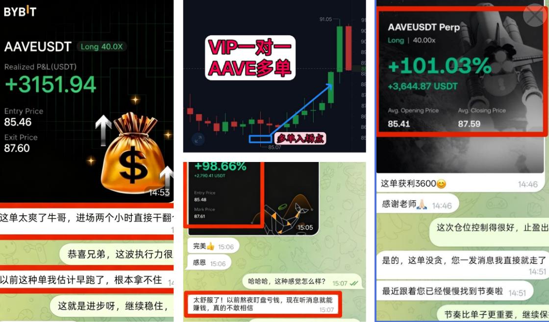 7.9比特币砸穿 62000 后，61000 成为真正的生死线！ image 1