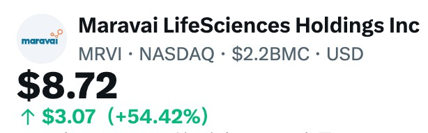 AI Is Conquering Cancer! Five Major Industrial Chains Hidden Behind Vaccines—These 5 U.S. Stocks Are the Real Winners! image 7