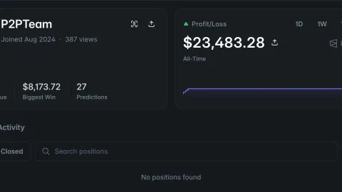 P2P.me team discloses and apologizes for prediction market bets