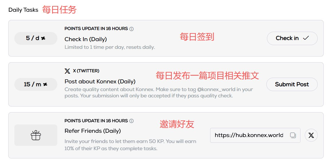 熊市撸毛任务：机器人项目Konnex保姆级教程 image 2