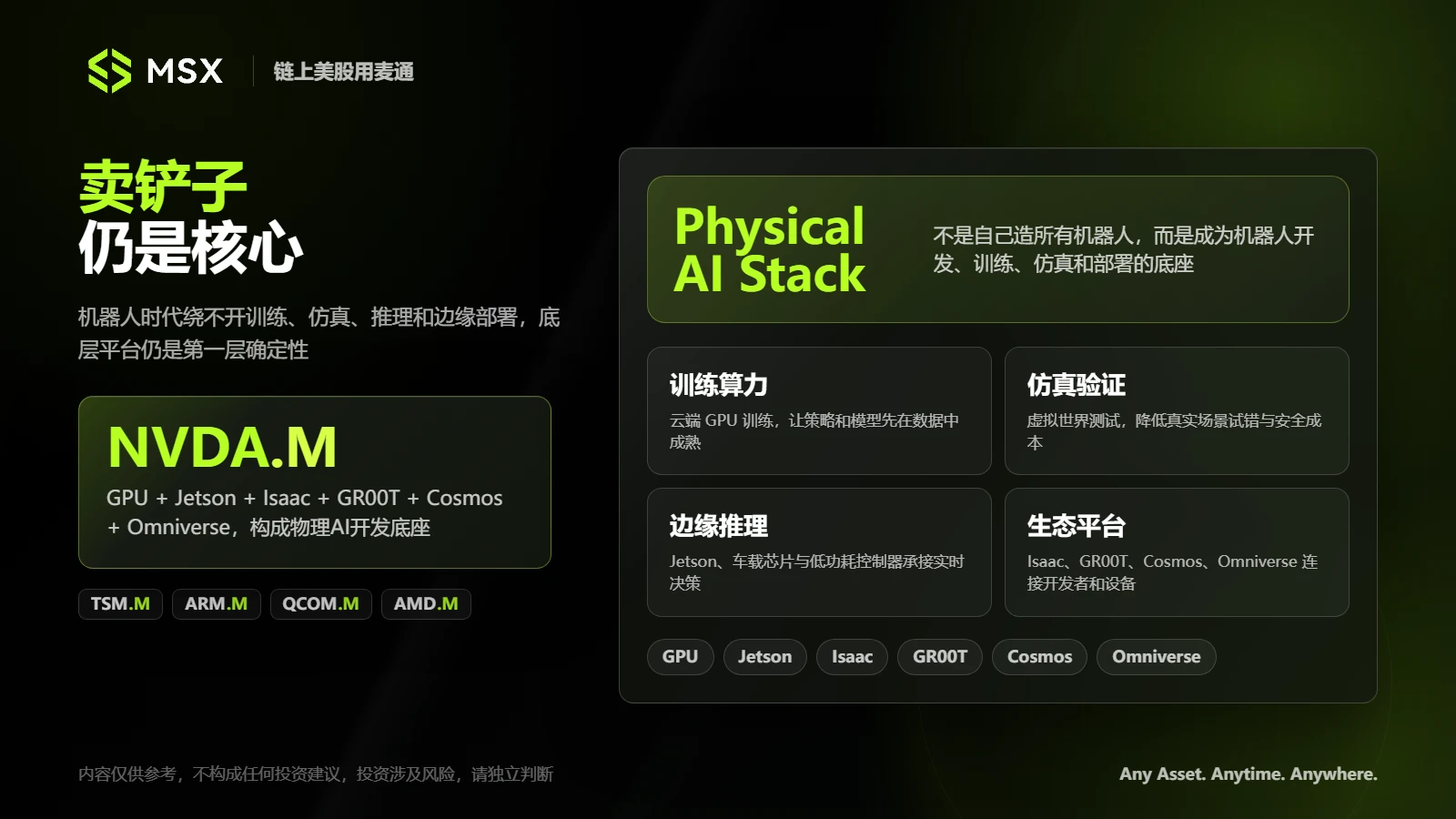 当 AI 开始拥有身体:物理 AI 会成为下一轮科技主线么? image 1
