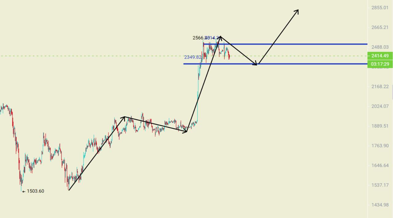 BTC hits a new low again! Daily death cross confirmed, beware of the bears' final round of acceleration before Friday image 0