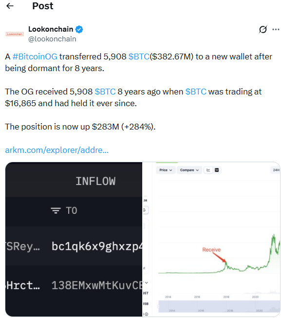 سعر الإيثيريوم يستعيد مستوى 1,850 دولارًا مع تطلع كبار المستثمرين إلى ارتفاع يصل إلى 2,000 دولار image 1