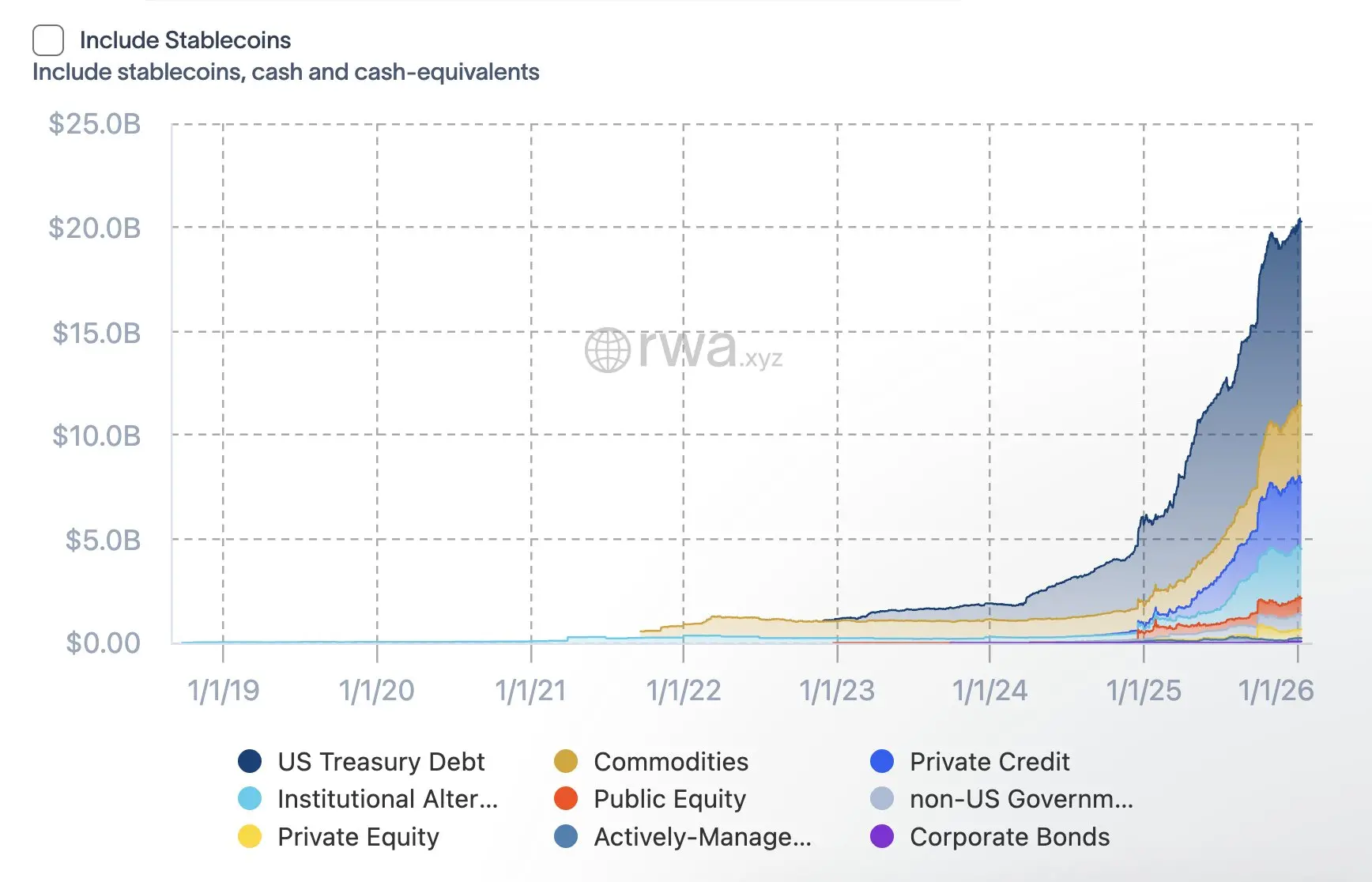 如何发掘财富新机会？知名独立加密分析师发布 2026 年十大预测