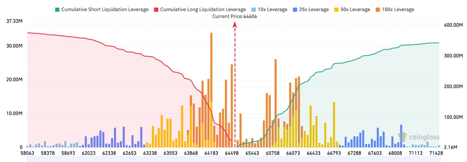 Bitget UEX 日报|沃什:AI推高价格但未必推升通胀;Anthropic最快10月启动IPO;黄仁勋东京推动AI与机器人合作 image 1
