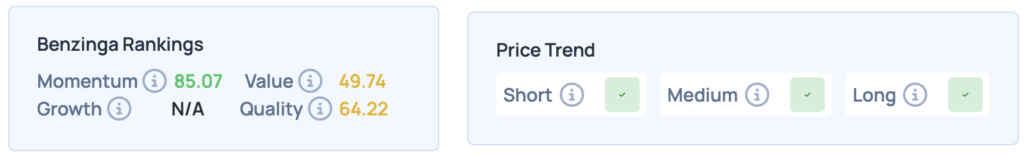Stock Market Today: S&P 500, Dow Futures Gain As Oil Hike Pace Slows After Trump's Order, ADP Report Looms- Broadcom, Abercrombie & Fitch, In Focus image 4