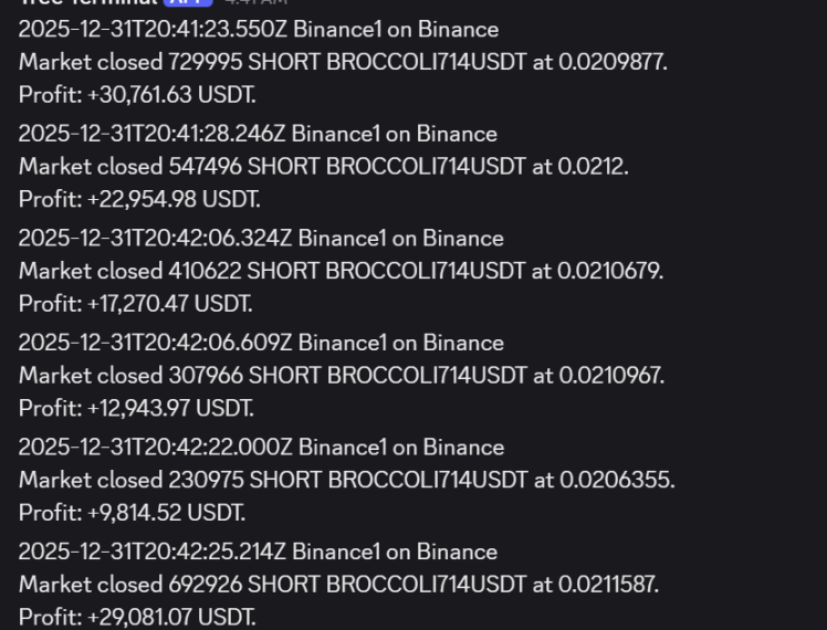 方程式创始人如何在疑似黑客事件中果断出手赚取 100 万美元？ image 3