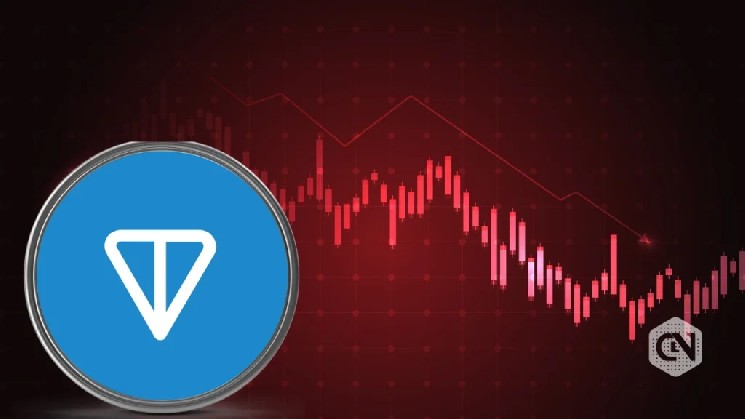 Toncoin (TON) Drops by 3% After Post-Upgrade Rally Pause image 1