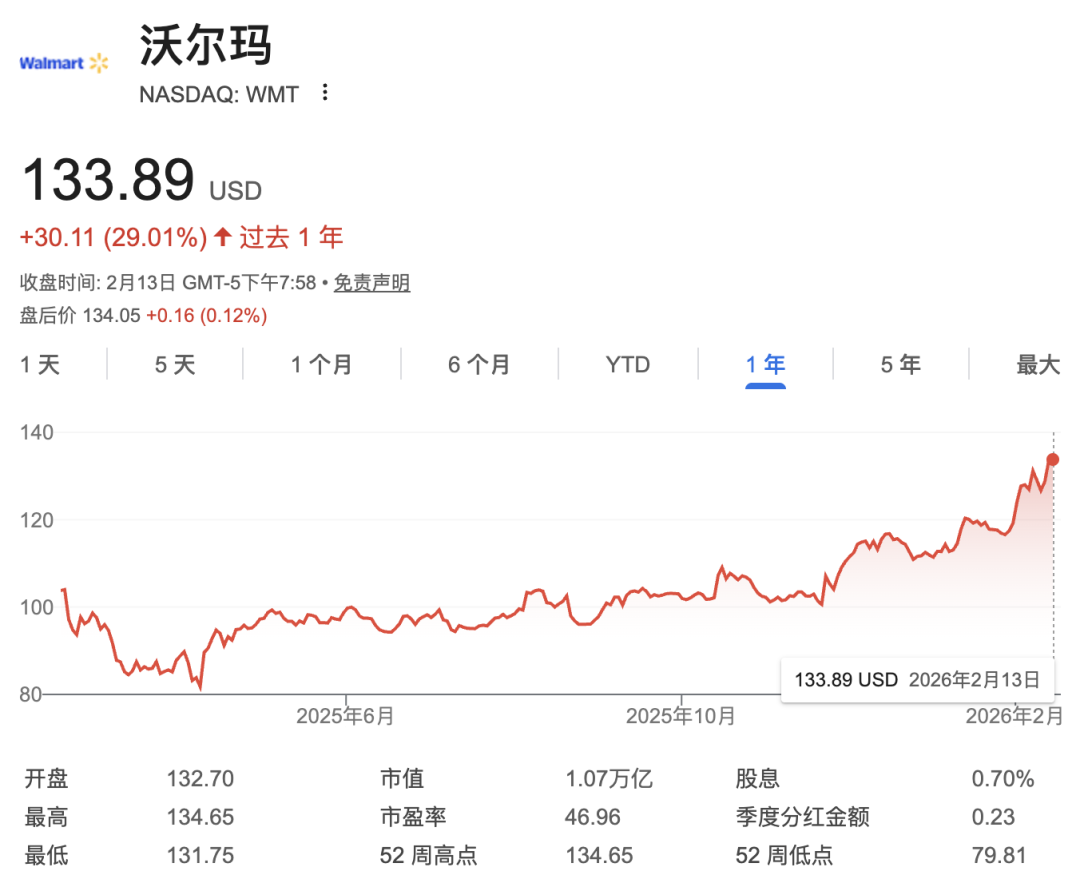 微软放话一年消灭白领！硅谷老板流行借助AI亲自上手一切 image 4