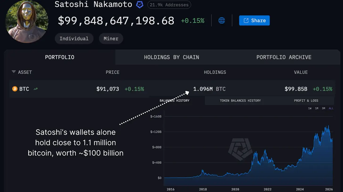 比特币的量子计算威胁  image 1