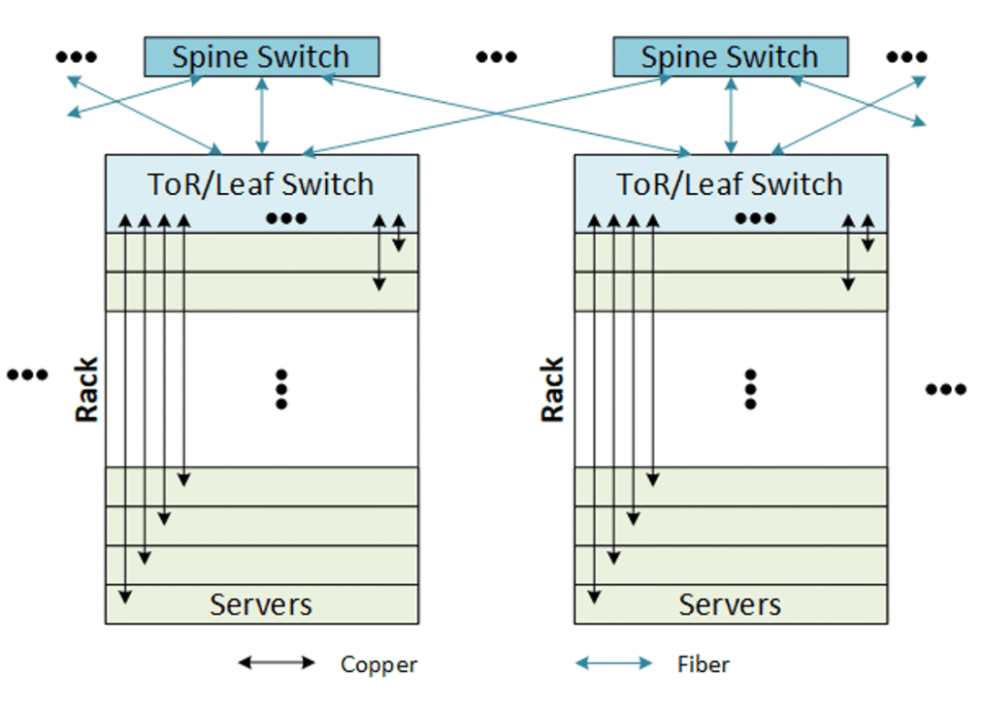 From veteran in optical interconnects to