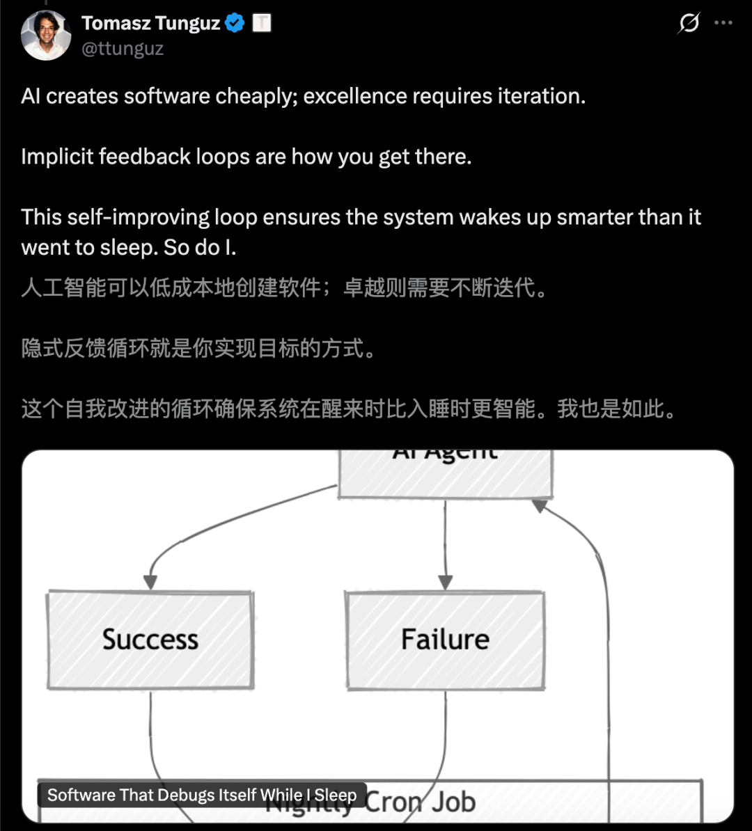硅谷深夜不写一行代码！放羊大叔Ralph引爆奇点，睡一觉AI全跑通 image 18