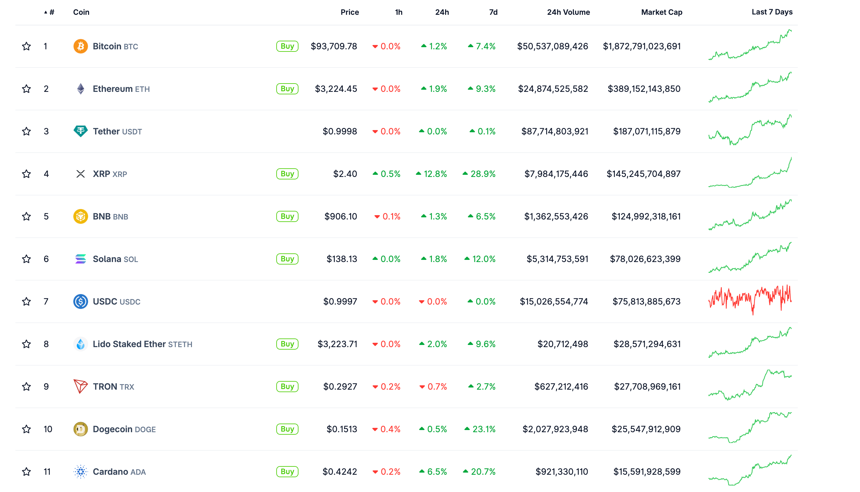 Here’s why bitcoin and major tokens are seeing a strong start to 2026 image 2