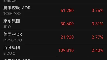 Middle East Tensions Roil Global Markets: U.S. Stocks Surge Then Retreat, Optical Communication and Storage Sectors Rebound, Chinese Assets Strengthen Against the Trend