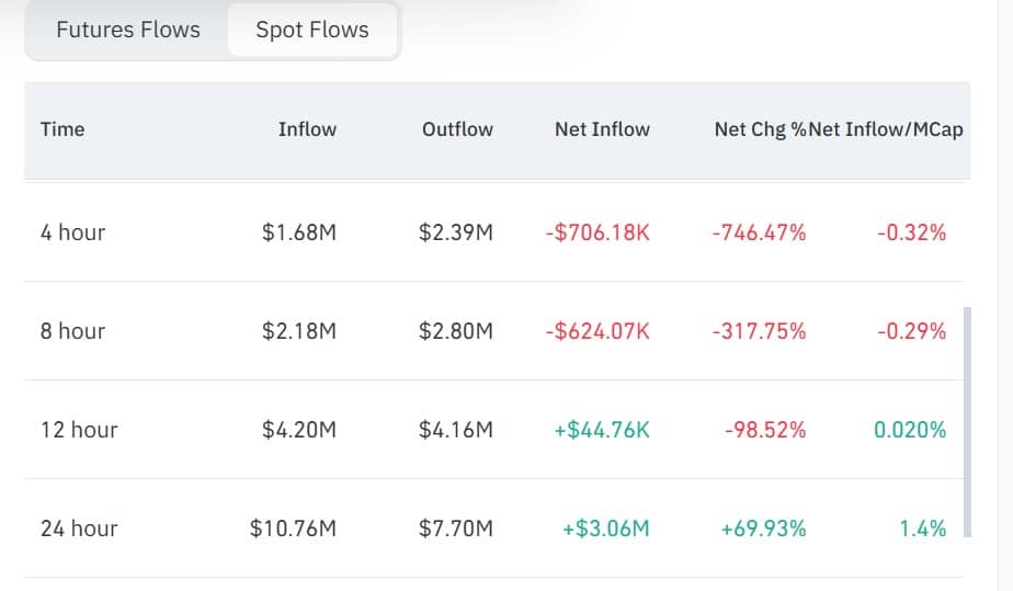 SKYAI’s 26% rally looks strong – Until you check THIS data image 4