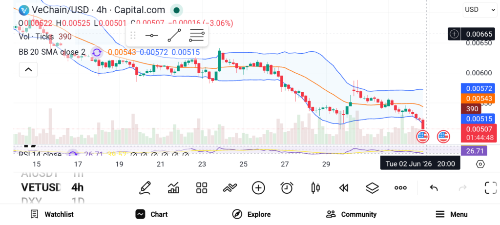 Boost Your Portfolio with These 3 Promising Altcoins image 2