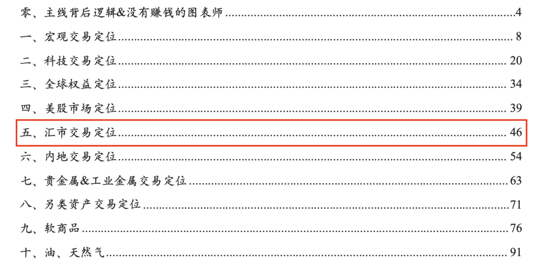 价格会自己走出完美走势，但是... image 8