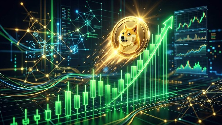 Dogecoin Jumps More Than 14% as Crypto Rally Gains Momentum image 1