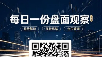 江野观策｜沃什放鹰黄金崩跌百点，BTC/ETH 同步跳水，反弹非反转只做高空