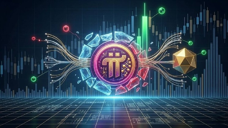 Pi Surges to a New Yearly High — Is a Fresh All-Time Record Next? image 1