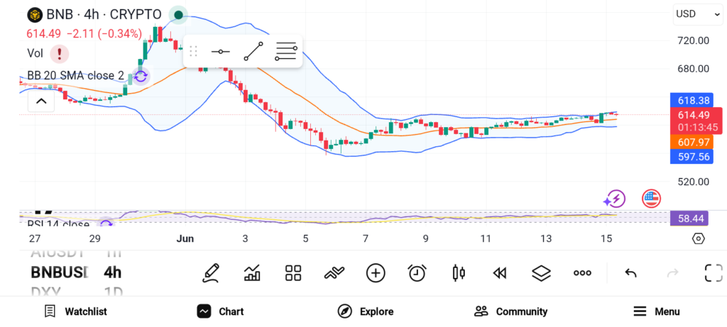 Market Bulls Take Control: 3 Altcoins Positioned for the Next Big Move image 0