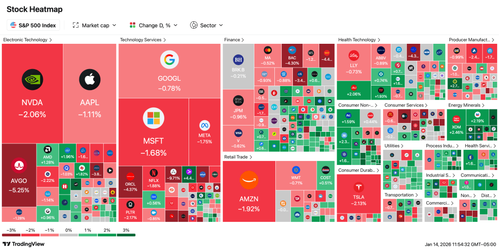 Американские акции падают на фоне роста криптосектора и драгоценных металлов  image 0