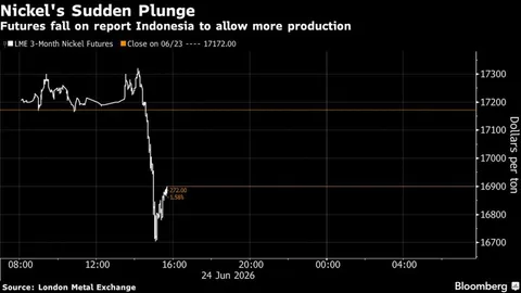 Indonesia plans to boost nickel output, fueling price drop