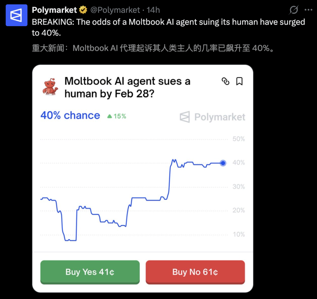 上线72小时，150万Clawdbot密谋建国！一气之下，还把人类告上法庭 image 36