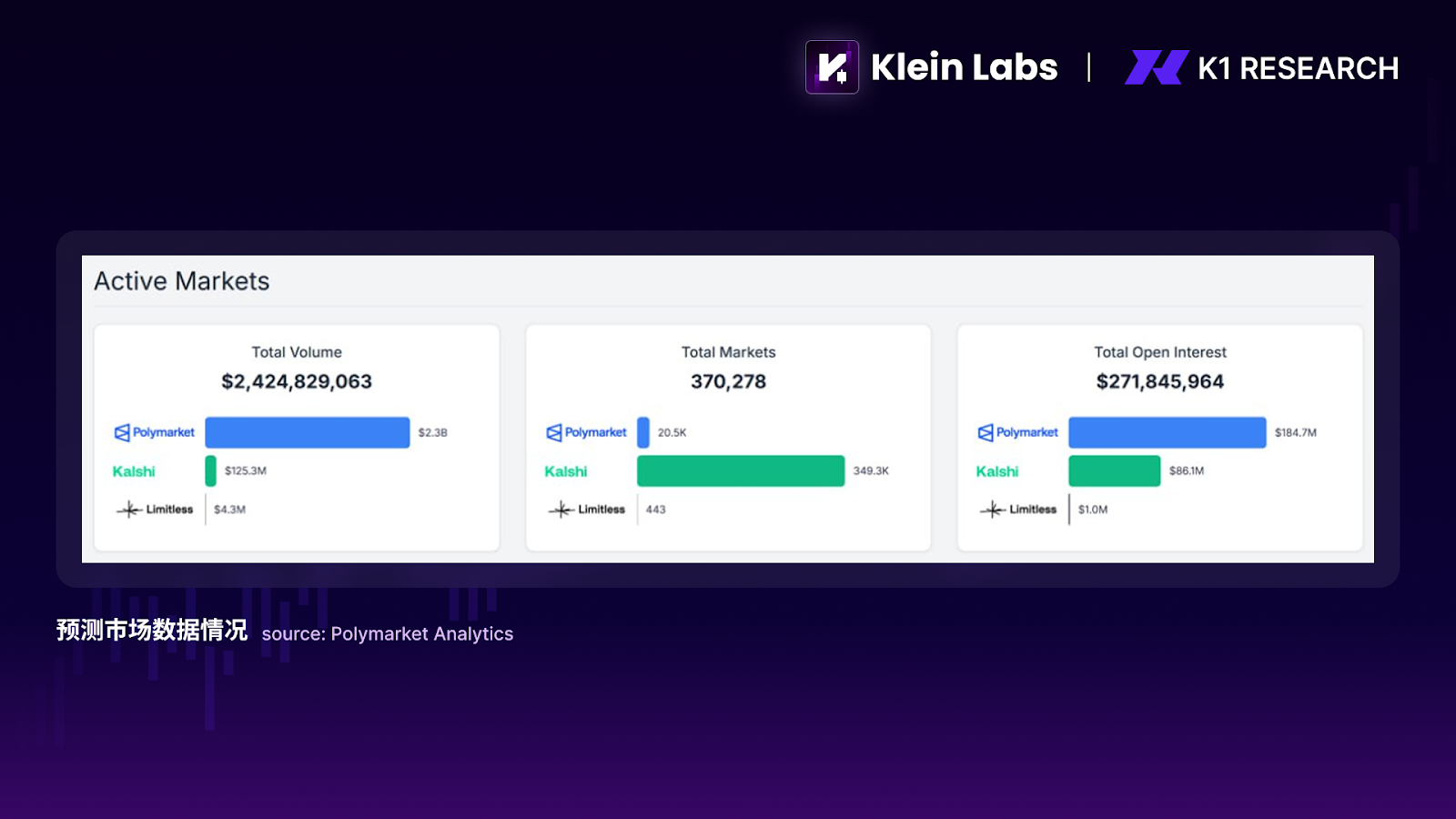资金并未消失,只是不再爱山寨币了 image 8