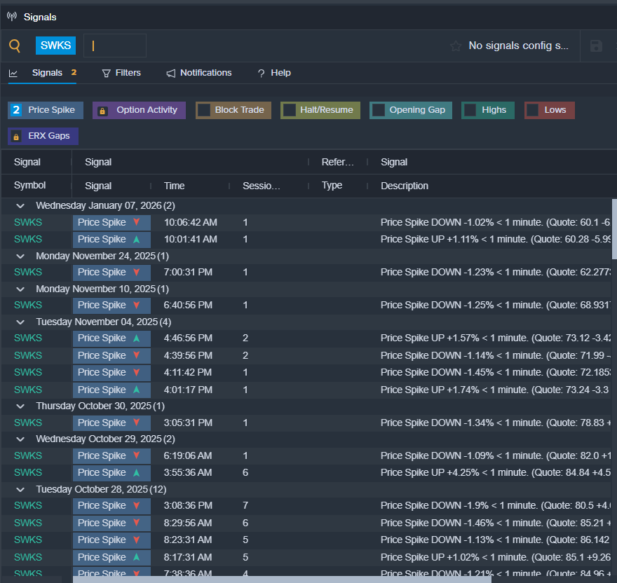 Top 3 Technology Stocks That May Deliver Your Highest Returns This Month